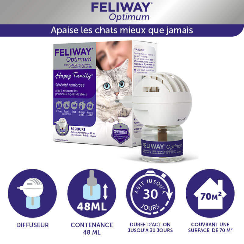 FELIWAY Optimum Kit Complet