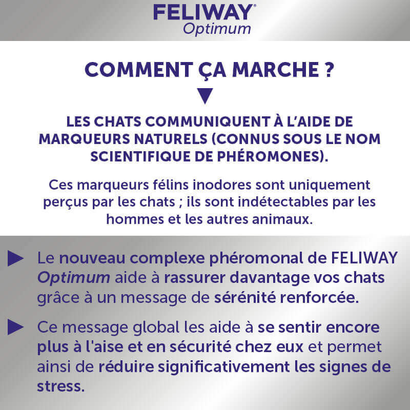 FELIWAY Optimum Kit Complet