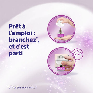 pack-3-recharges-3x48-ml