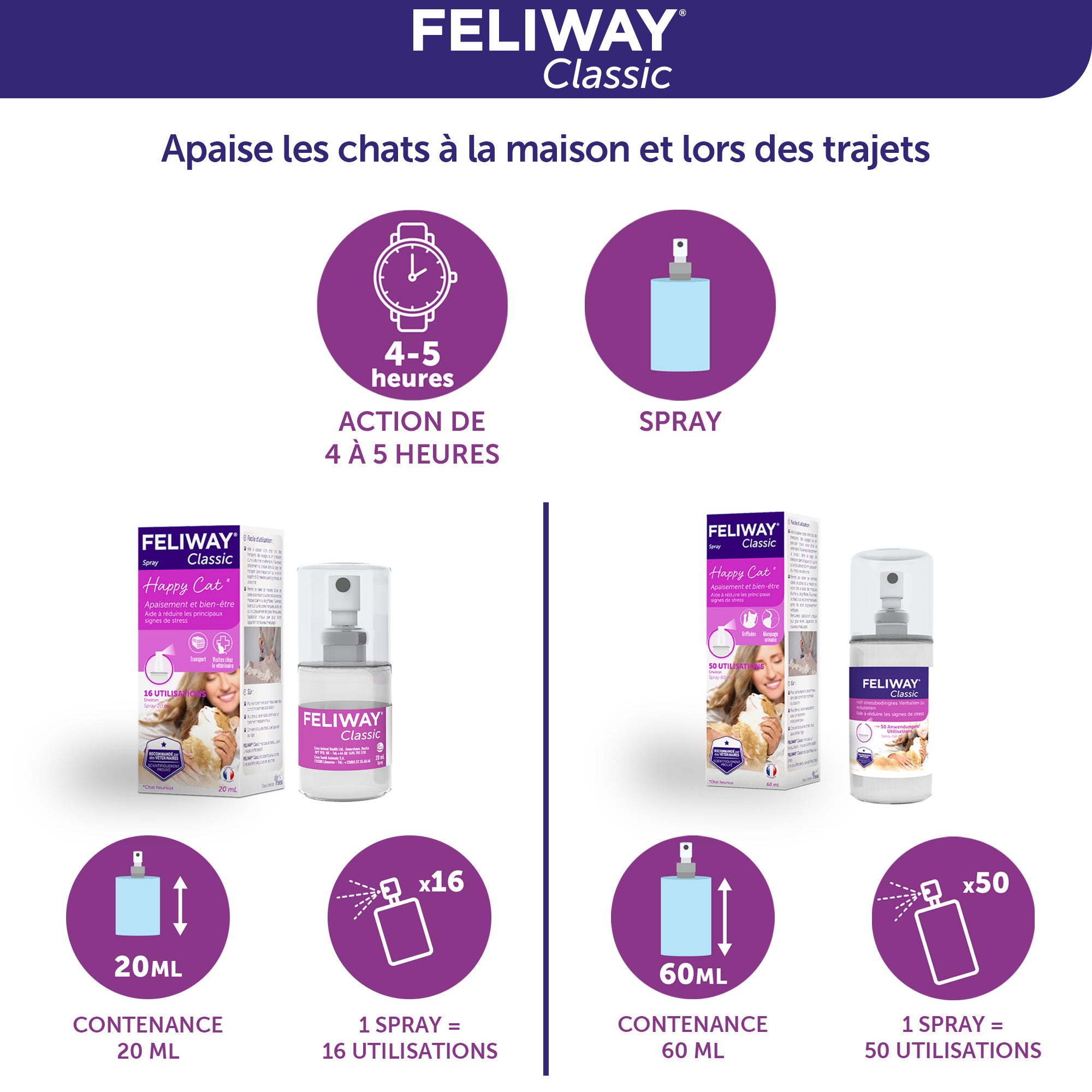 Feliway spray pour chat 60 ml : Hygiène et soin du chat FELIWAY animalerie  - botanic®