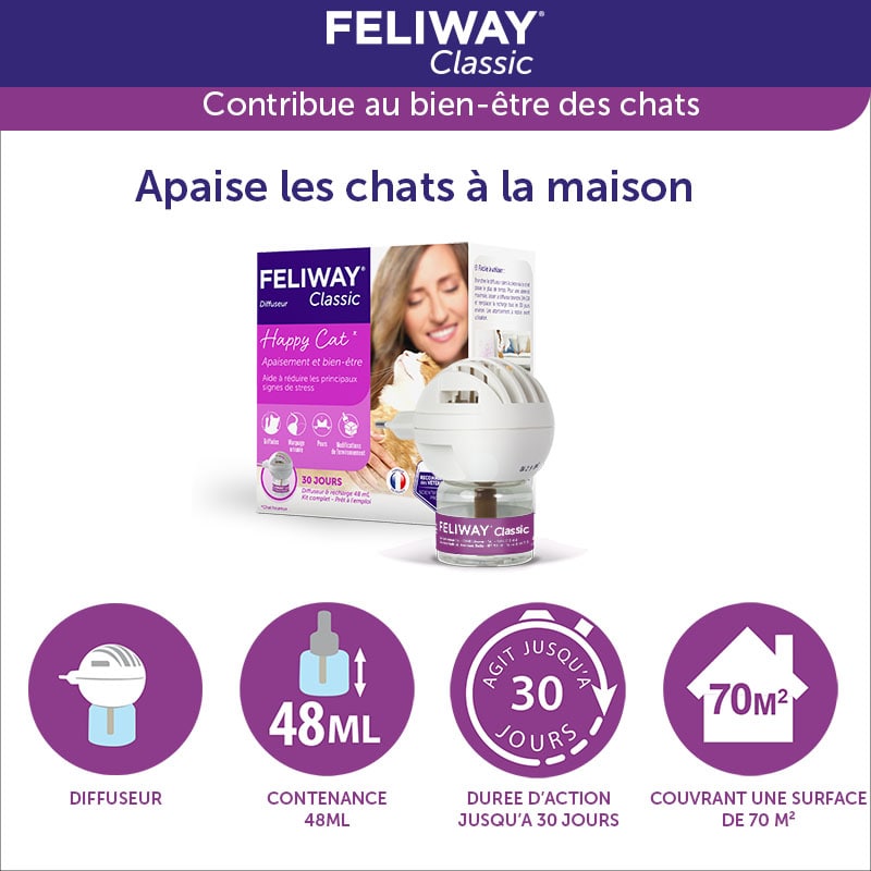 FELIWAY Classic – Anti-stress pour Chat – Diffuseur + Recharge 48 ml :  : Animalerie