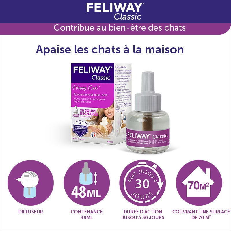 FELIWAY® Classic Recharge  Prolonge le bien-être des chats - Pack