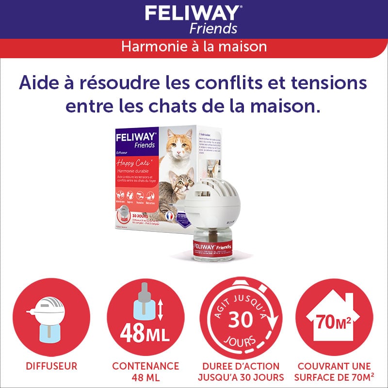 FELIWAY Friends Diffuseur et recharge 48 ml - JMT Alimentation Animale