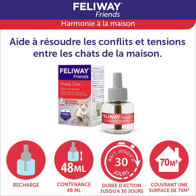 FELIWAY Friends – Anti Conflit pour Chat - Diffuseur + Recharge 48 ml