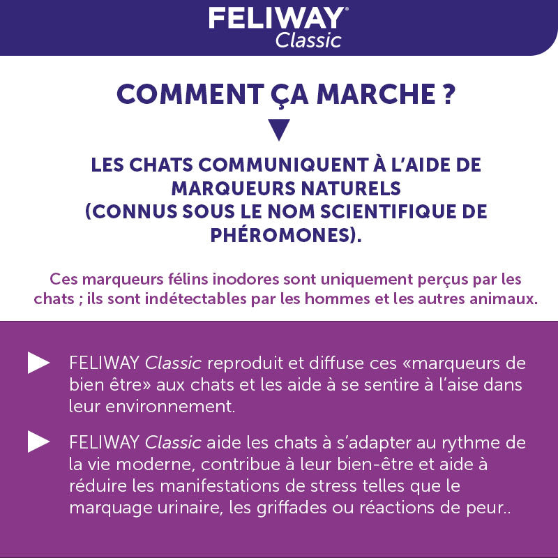 Recharge Feliway Classic - Boutique Le Jardin Des Animaux