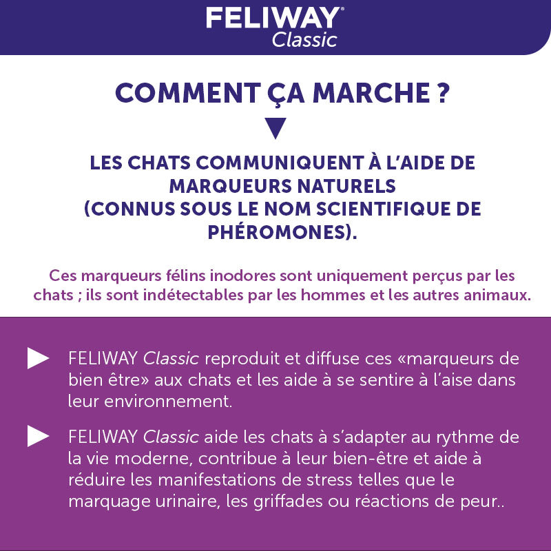 FELIWAY® Classic Recharge  Prolonge le bien-être des chats