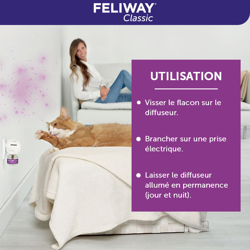 recharge-30-jours-1x48-ml-pack-3-recharges-3x48-ml-conseils pour utiliser FELIWAY Classic. Facile d'utilisation