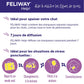 pourquoi utiliser feliway help