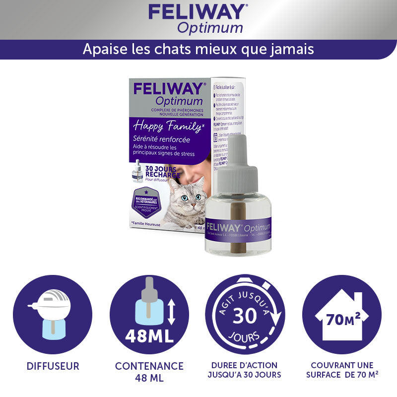 la recharge FELIWAY optimum prolonge la sérénité des chats