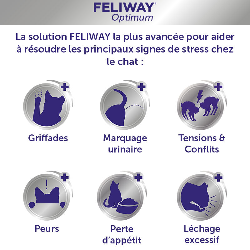 FELIWAY OPTIMUM RECHARGE 48 ML