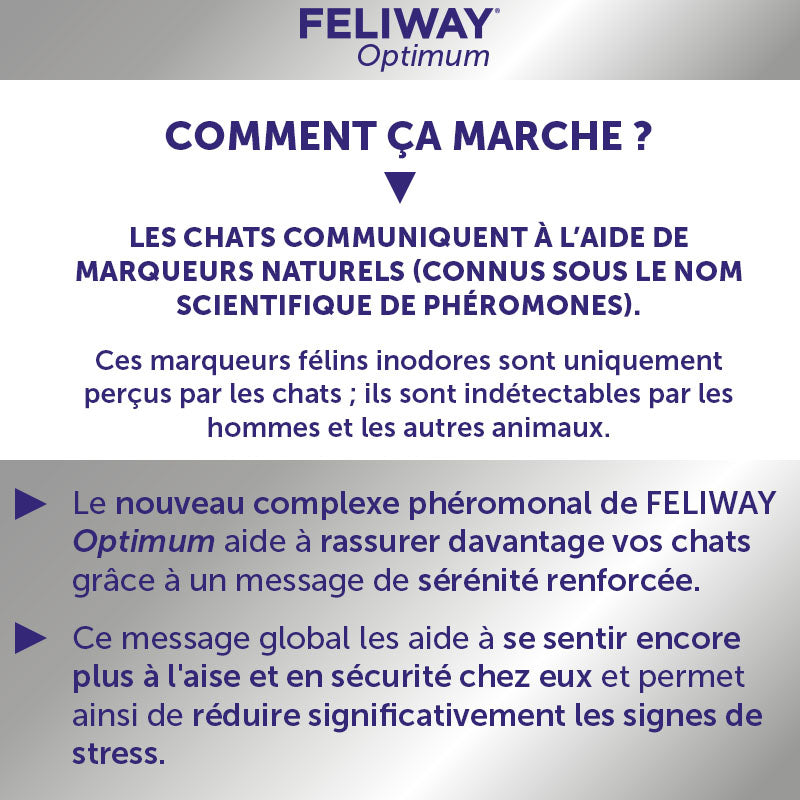 Feliway Optimum - Recharge 48 ml - 30 Jours - Stress et Conflit - CEVA