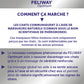 Comment ça marche, FELIWAY Optimum