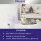 FELIWAY Optimum est facile d'utilisation